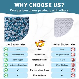Corner Shower Mat Non Slip: Mofonky 27.5 x 27.5 Inch Large Triangular Shower Mats for Inside Shower - Colorful Soft Loofah Shower Floor Mat Anti Slip