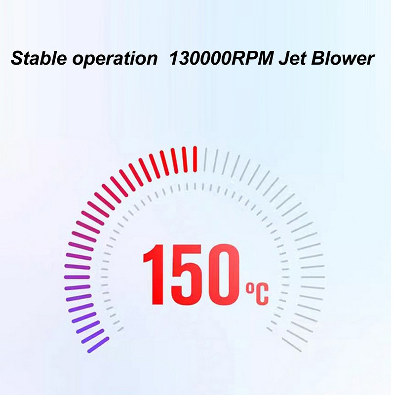 Jet Dry Mini Blower Portable Hand Turbo Blower Jet Fan