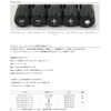 Daiwa SLP Works (Daiwa SLP Works) Slpw Phillips Screwdriver #