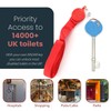 Lokko Radar Keys (3 Pack) Disabled Toilet Keys UK -