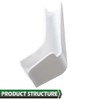 GRAND ORANGE RV Rain Gutter Spouts Long Version Left and
