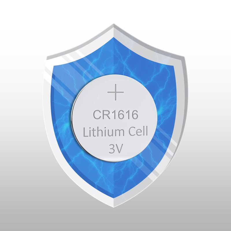 Synergy Digital Car Key Remote Batteries, Compatible with Acura TSX