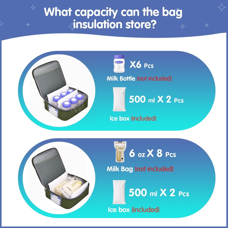 DERJUNSTAR Breast pump travel bag, Spectra Pump Backpack, Mini Pumping