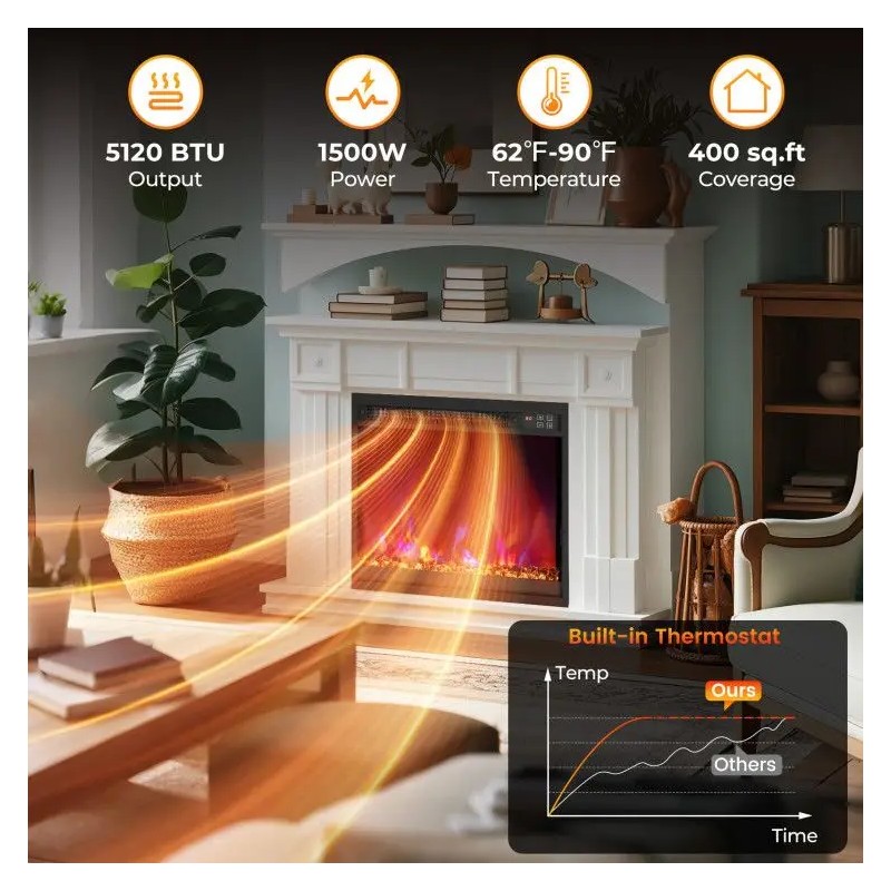 1500W Electric Fireplace Insert 18/23/26 Inch with Remote Control Home