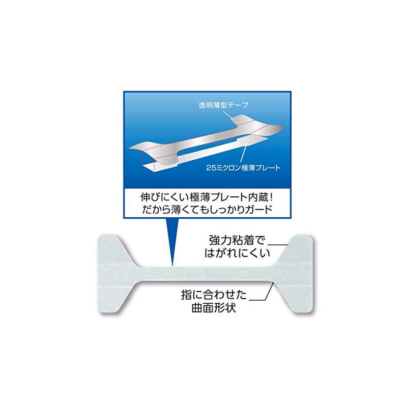 Cyprus Clear Winding Nail Tape, 10 Sheets, TPY Thin Transparent
