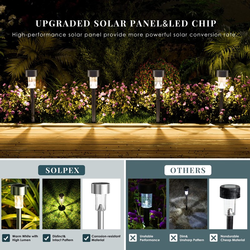 SOLPEX 16 Pack Solar Outdoor Lights Pathway, Stainless Steel Solar