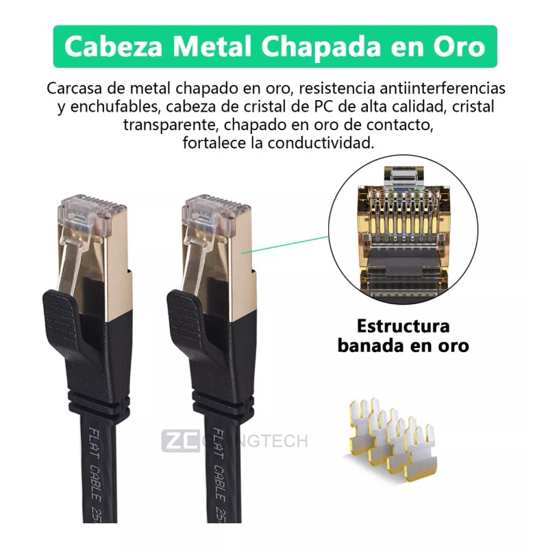 Zcgoingtech Cable Red Plano Categoria 8 Cat8 Rj45 Utp Ethernet