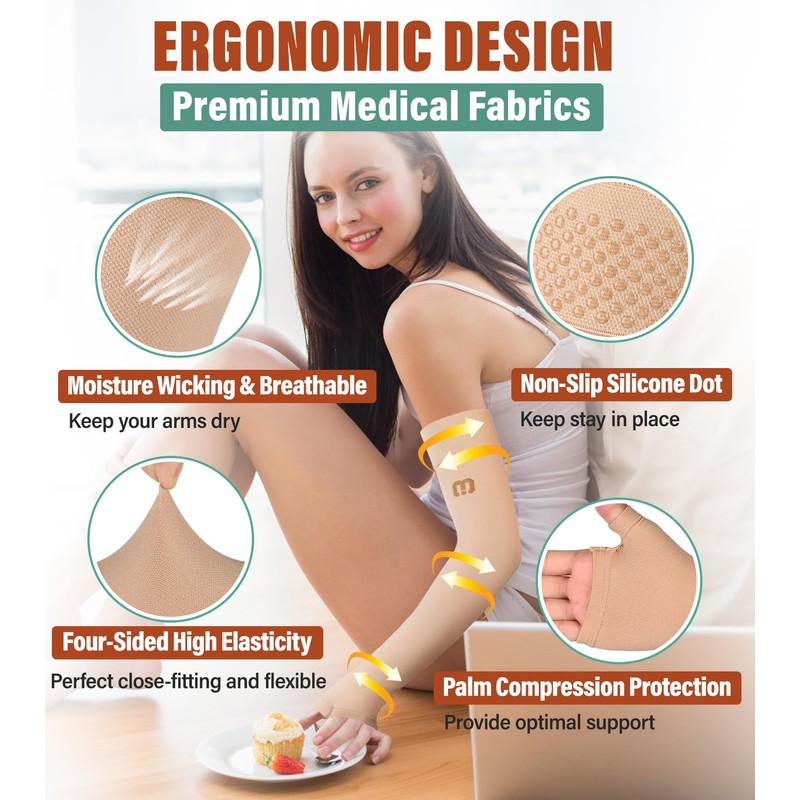 MGANG - Manga de compresión de linfedema con guante para