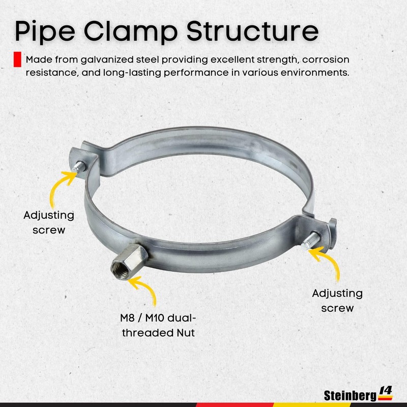 Steinberg14 - Ducting Clamp 125mm / 5'' - Galvanized Steel