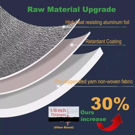 40"x7" Car Battery Insulation Kit - Thermal Wrap & Heat Shield Blanket for Cold Weather | Winter Protection for Car & Truck Batteries | Universal Battery Thermal Cover （1PC)