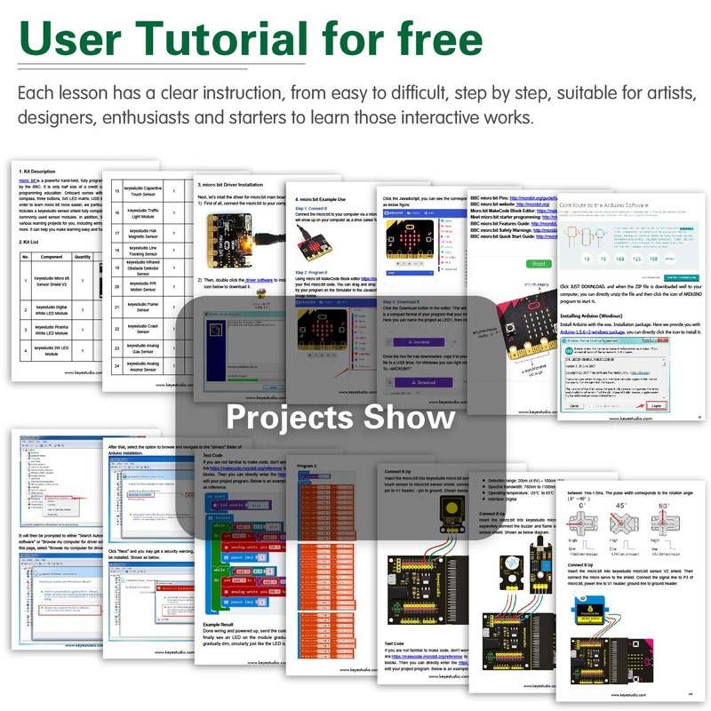 KEYESTUDIO 45 Sensors Starter Kit for BBC Microbit V2.2 V2