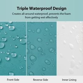 HOMELYSIAN Outdoor Chair Cushions 24x24, Patio Furniture Cushions with Removable Cover, Outdoor Deep Seat Cushion Set with Ties and Handle, Waterproof Outdoor Cushions for Chair Sofa Couch, Teal