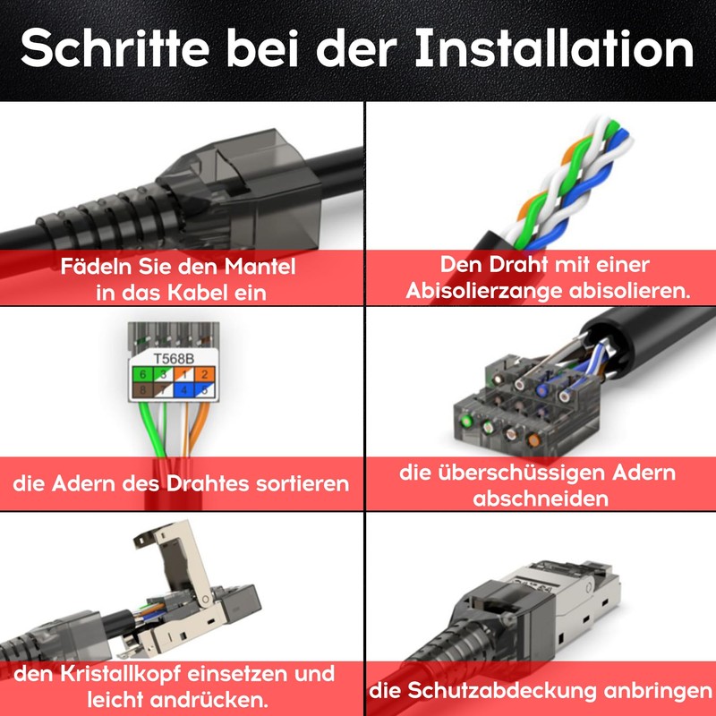 songyea RJ45 Connector, Cat7 Connector, Cat6A Network Plug, Tool-free Field