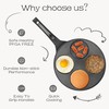 KRETAELY Pancake Pan 4 Cups Pancake Maker Nonstick Pancake Griddle