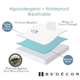 Bedecor Twin XL Size Waterproof Mattress Protector - Breathable Noiseless and Hypoallergenic - Premium Fitted Cotton Terry Cover