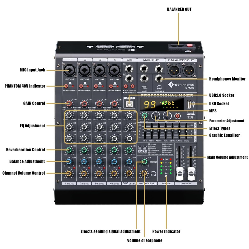 6 Channel Audio Mixer Sound Board Console System 99 DSP