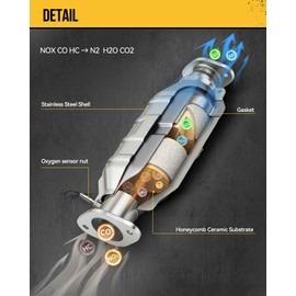 KAC Catalytic Converter Compatible with Civic 2006 2007 2008 2009 2010 2011 1.8L Catalytic Convertor Direct Fit Stainless Steel Catalyst Converter Replaces 16641 45135 202-1107