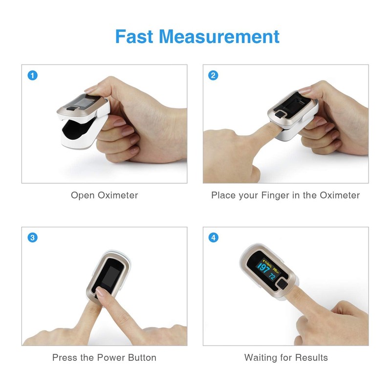 mibest OLED Finger Pulse Oximeter, O2 Meter, Dual Color White/Luxury