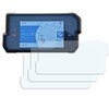 Speedo Angels Screen Protector Speedometer Film for 790 890 Adventure