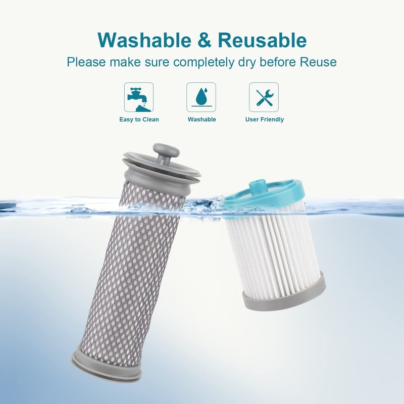 Replacement Filter Kit Compatible with Tineco A10 Hero/Master, A11 Hero/Master,