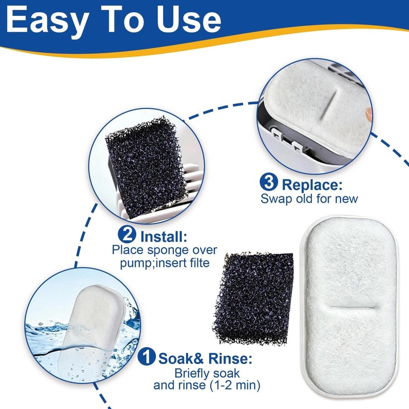 20 Pcs Cat Water Fountain Filter Compatible with 3.2L &