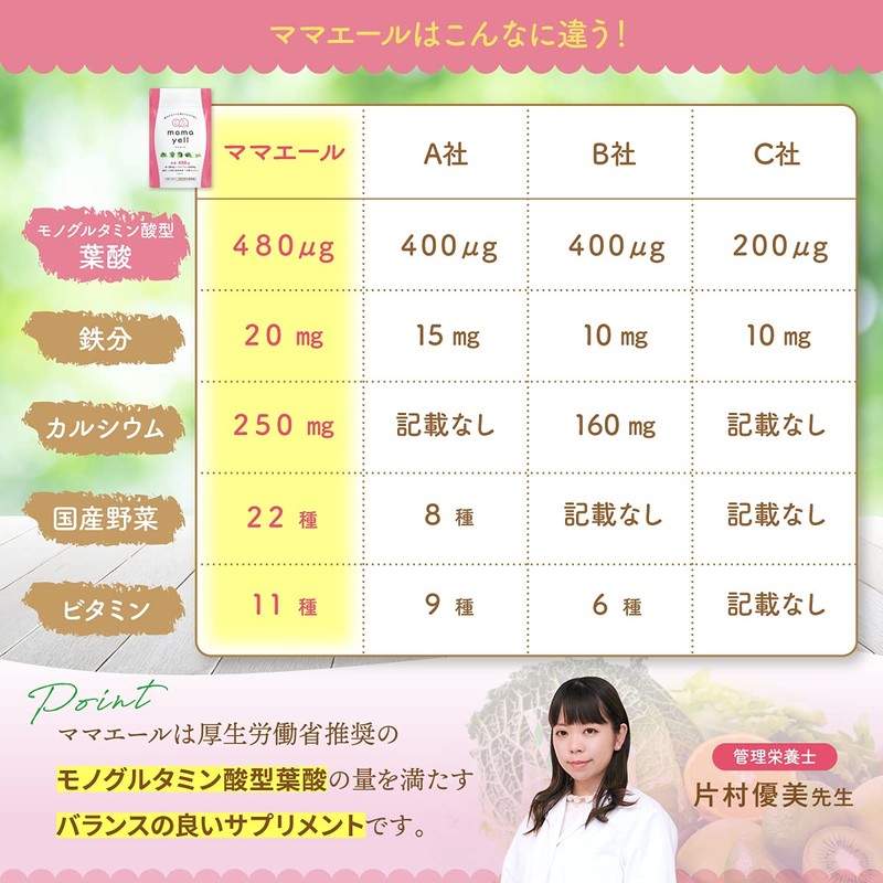 【まとめ買いに・葉酸高配合】ママエール 4袋 120日分 葉酸 高配合 480μg 妊婦 妊娠 妊活 サプリメント