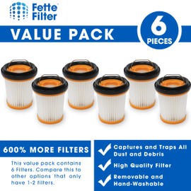 Fette Filter - Fabric Vacuum Filter Compatible with Shark ION W1 Cordless Handheld Vacuum WV200 , WV201, WV205, WV220. Compare to Part # XHFWV200 (Pack of 6)