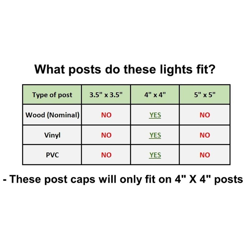 RELIGHTABLE (12 Pack) 4" x 4" Solar Power Square Outdoor