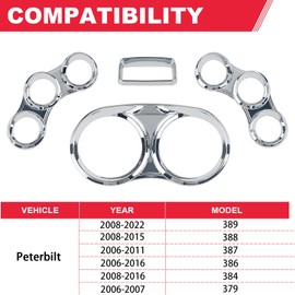 Fitede Instrument Dash Cover Kit Compatible with 2006-2022 Peterbilt 379 384 386 387 388 389 Center Gauge Cover (Chrome)