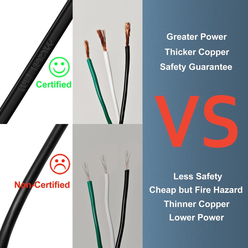 [UL Listed] 2 Way Extension Cord with On/Off LED Switch,