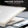 Batianda Ultimate Protection - Funda de protección para MacBook Air