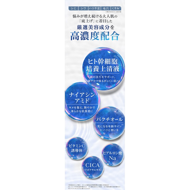 Hosokawa Micron Nano Chris Fair Powdery Moist Set (2023 Model)