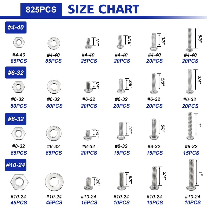 1575 PCS Nuts and Bolts Assortment Kit, Stainless Steel Phillips