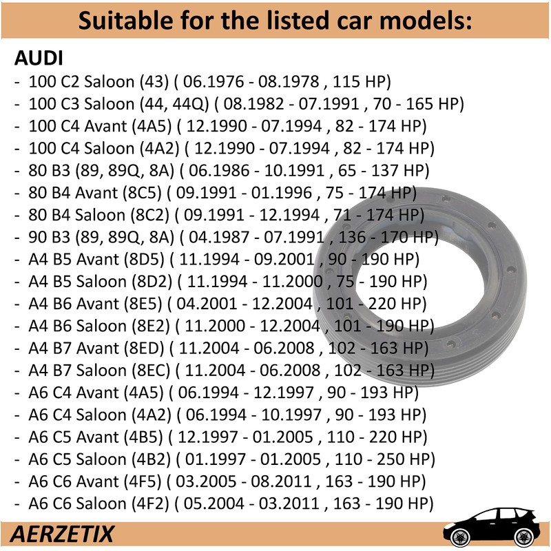 AERZETIX - C66820 - Sealing ring, manual gearbox - compatible