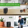 5 in 1 Air Quality Monitor LCD Color Screen CO2