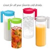 Amazing Abby - Skinny - Tritan Pitcher (64 oz), Unbreakable