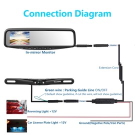 VECLESUS Backup Camera Kit Accessories Cable Car Backup Camera Extention Cord 9-24V DC Power 33FT 10M VT1 VM1 Backup Camera Set System