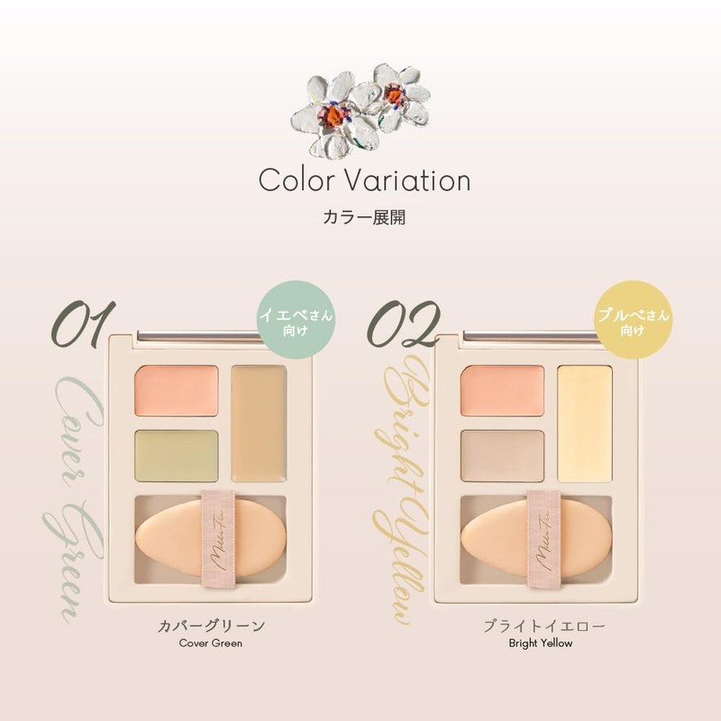 MilleFee Secret Concealer Palette (01 Cover Green) Yellow Base Redness