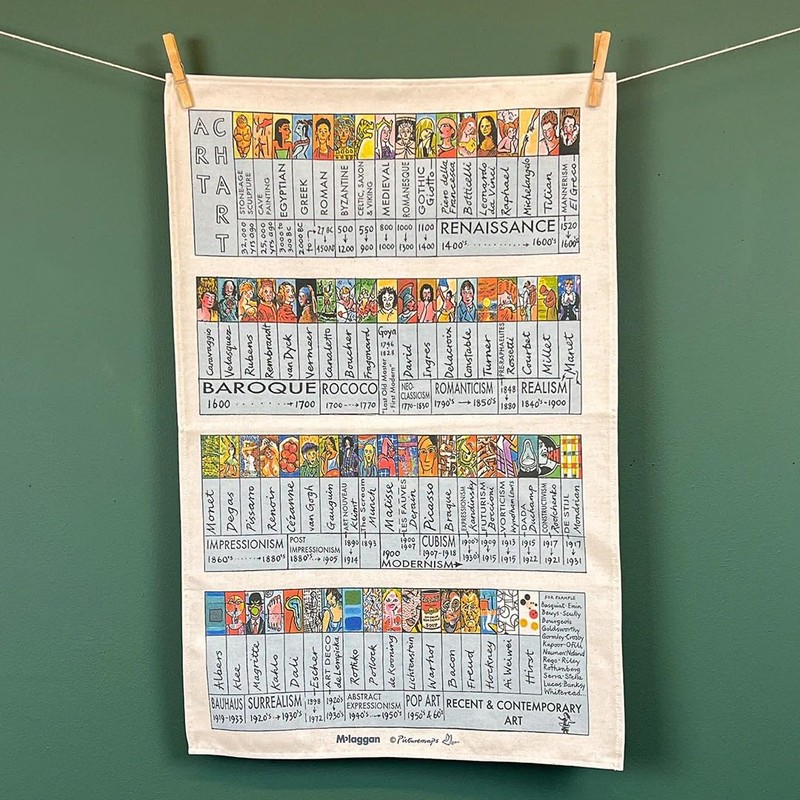 Mclaggan - Art Chat Tea Towel - TTPD09