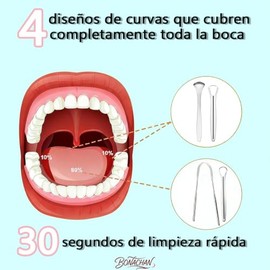 Rascador de Lengua Acero Inoxidable, Set 4 Piezas Limpiador Lingual con Estuche Metálico Portátil, Herramienta Higiene Bucal para Reducir Mal Aliento,