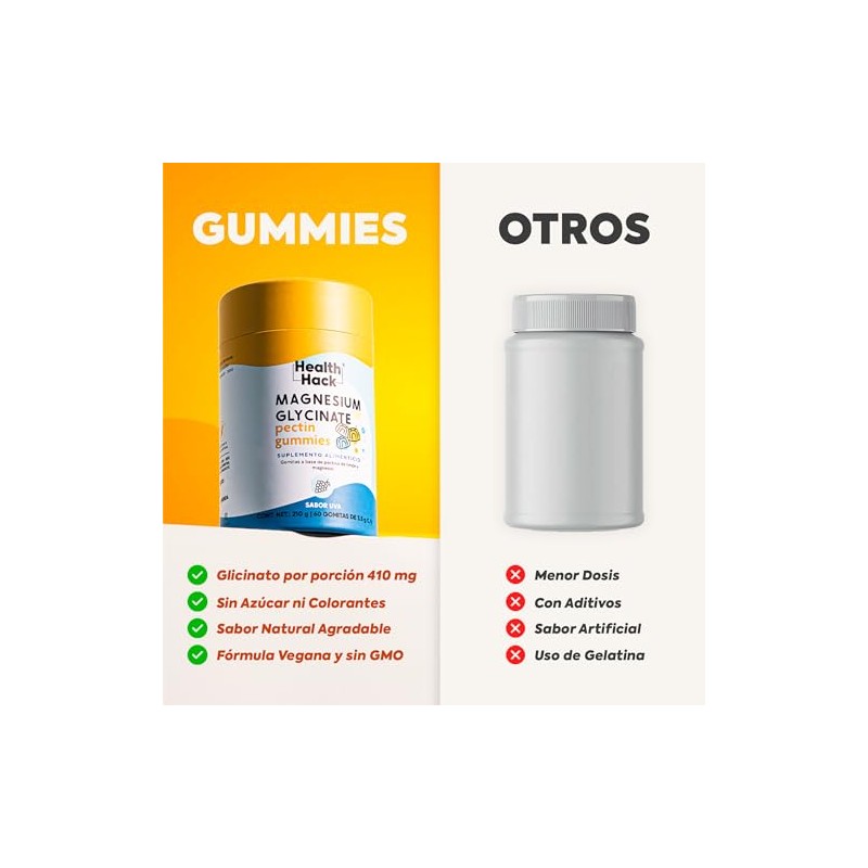 Glicinato de Magnesio Puro 60 Gomitas para Adultos Sin Azúcar