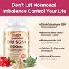 Liposomal DIM SGS Supplement - Hormone Supplement for Women &