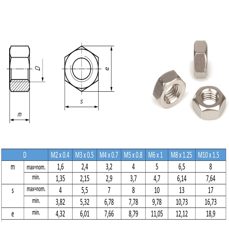 M5 Hex Nuts Marine Grade Style in A4 Stainless Steel