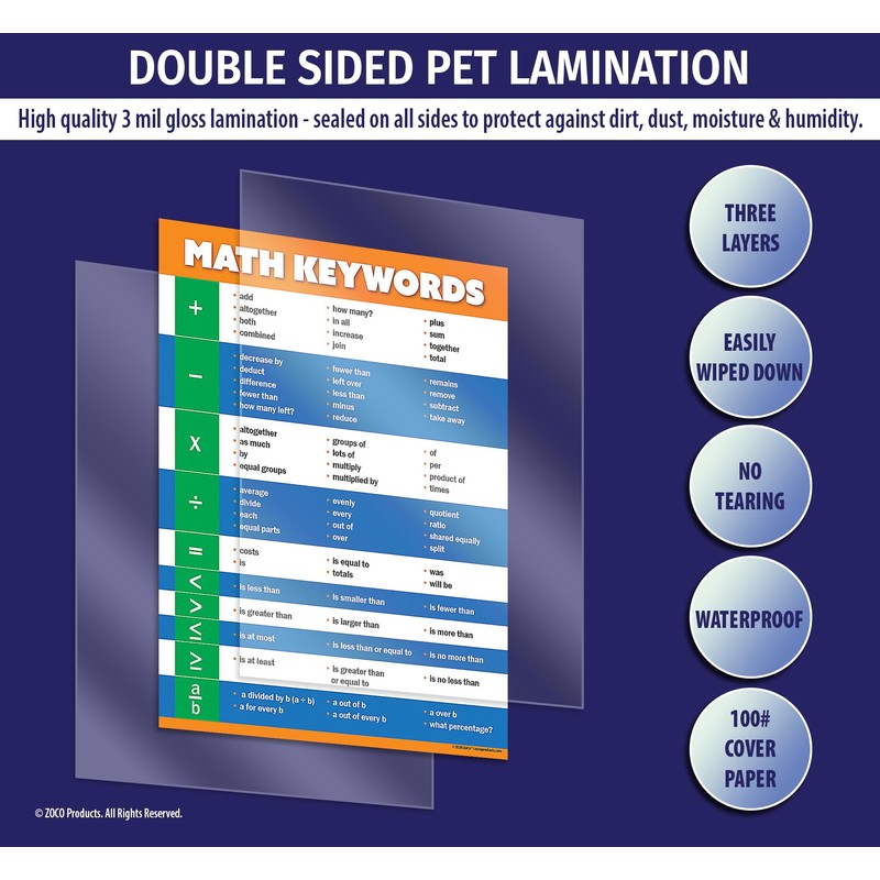 Safety Magnets ZOCO – Math Keywords Poster (10-Pack) – Math