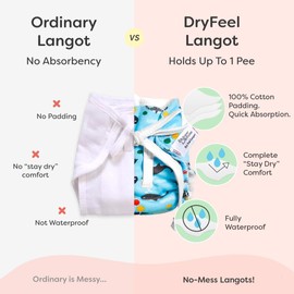 SuperBottoms Dry Feel Padded Langot - Pack of 3- Cotton Langot |Cloth Nappy |Langot with Gentle Elastics & a SuperDryFeel Layer on top (Day Dreamer Collection, Size 0 (Fits 0-5 kg))…