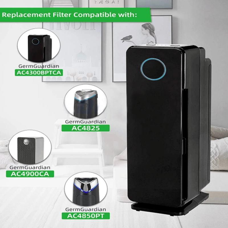 For Germ Guardian HEPA Replacement FLT4825 Air Filter B for