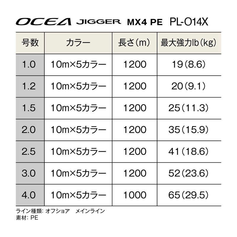 Shimano PL-O14X Ocea Jigger MX4 PE Fishing Line, 3937.0 ft