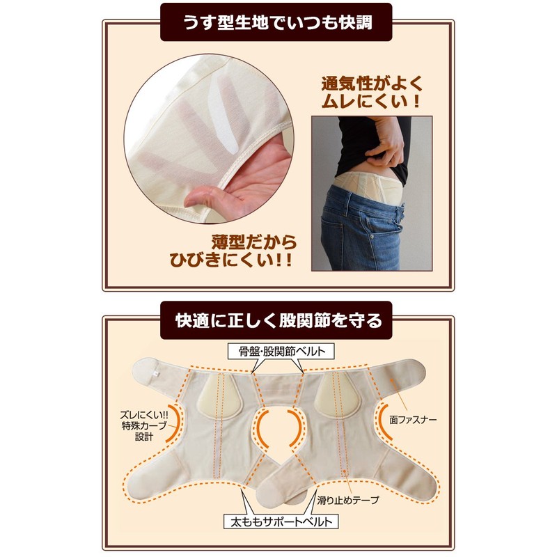 Re:Raku (Relax) Smooth Sui Inner Hip Support, For Both Legs,