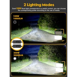 200W LED Work Light with Independent Switch,20000LM 6500K Work Light with Stand,IP66 Waterproof Construction Light with 9.84FT Power Cord,Portable Job Site Worklight for Car Inspection Workshop