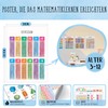 BIROYAL 12 Educational Maths Learning Posters German A4 - Learning